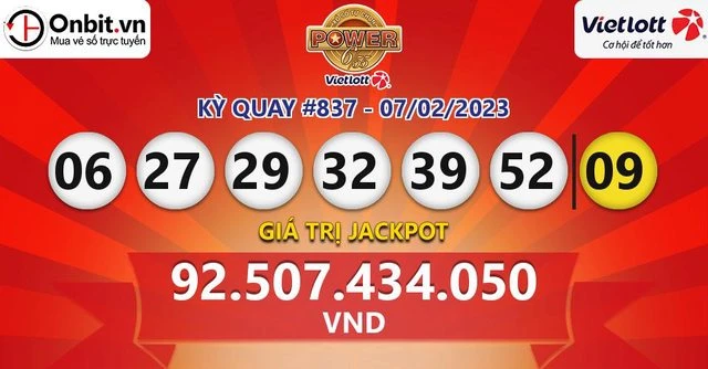 Khám Phá Thế Giới Xổ Số Cùng 288bet