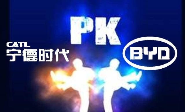 甯德時(shí)代vs比亞迪，誰是(shì)新能源最亮的(de)星？