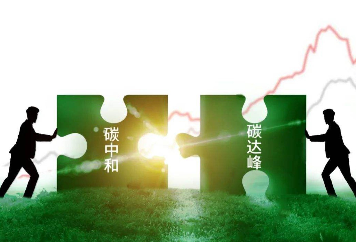 华北工控SDC塗布機與“雙碳”政策
